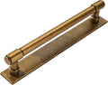 Antique Brass 6in Center Cabinet Pull Backplate 5-Pack - Solid Zinc