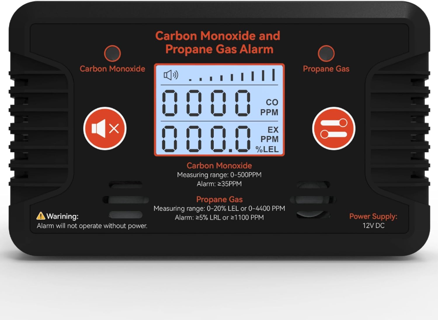 RV Carbon Monoxide and Propane Gas Detectors for Safety