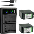 Kastar 2-Pack CGA-D54 Battery and LTD2 USB Charger Replacement - Dual