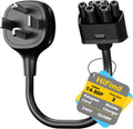 NEMA 14-30 Adapter for Tesla Gen 2 Mobile Charger - 32A Safe Charging