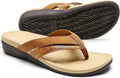 Sounity Soft Arch Support Comfortable Sandals for Women - Best Summer