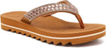 KuaiLu Womens Orthotic Flip Flops with Arch Support - Sparkle
