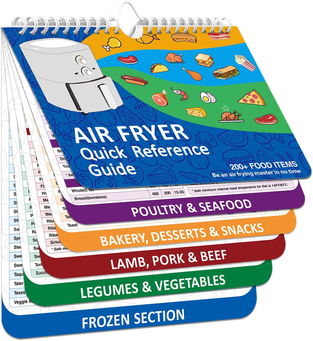 Over 200 Foods Air Fryer Cooking Guide + Recipes - TZARROT