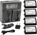 Kastar EN-EL4a 4-Pack Battery and Dual LCD Fast Charger - Long Runtime