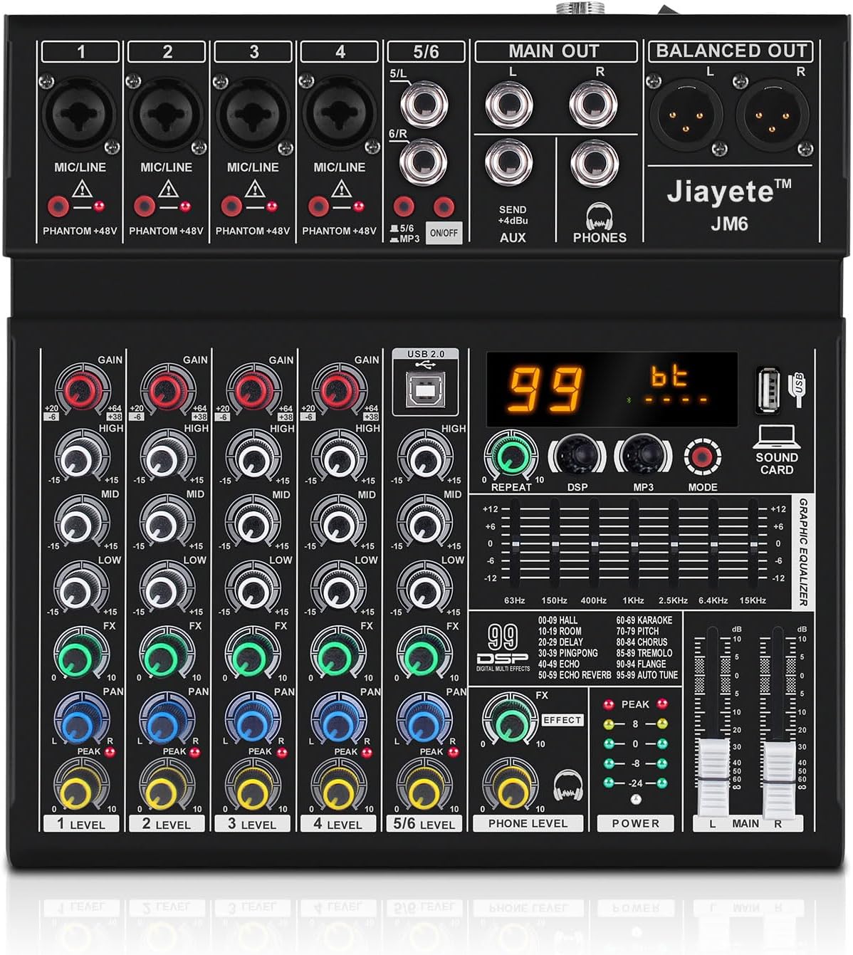6 Channel DJ Mixer with Bluetooth and 99 DSP Effects for Audio