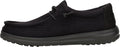 HEYDUDE Mens Wally Work CE Slip-On Loafers for Comfort & Safety