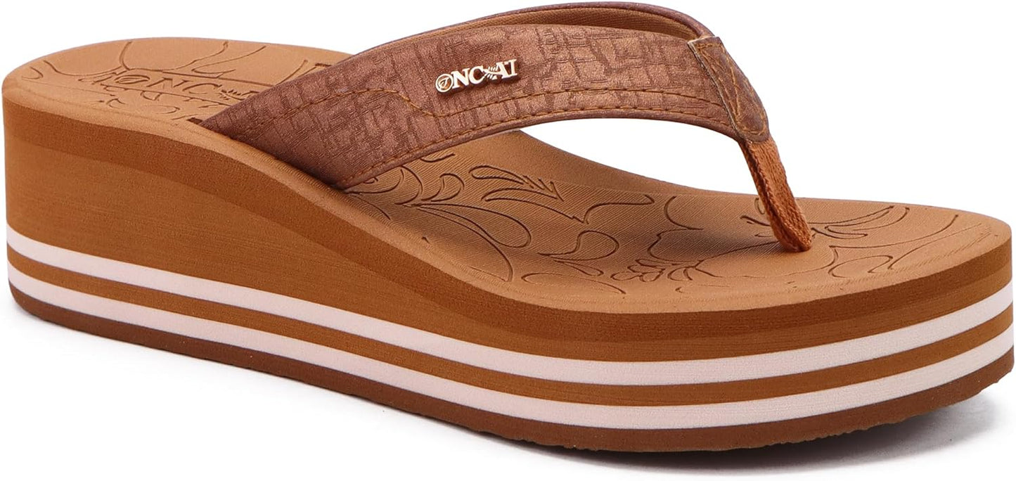 Trendy Womens Platform Wedge Flip Flops for Summer Comfort