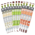 Iowa Smoked Recipe Variety Pack Beef Sticks - No Sugar Snack