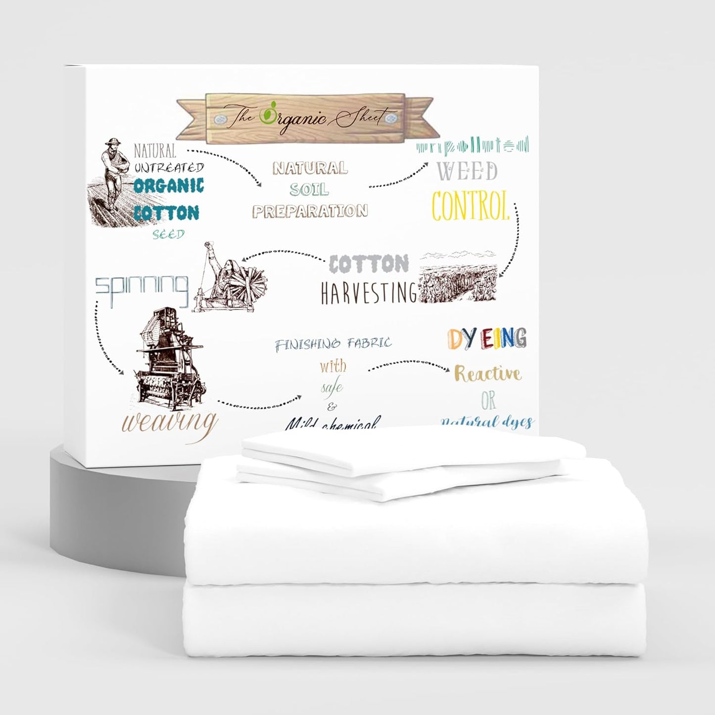 100% Organic Cotton Percale Full Sheet Set for Luxurious Sleep