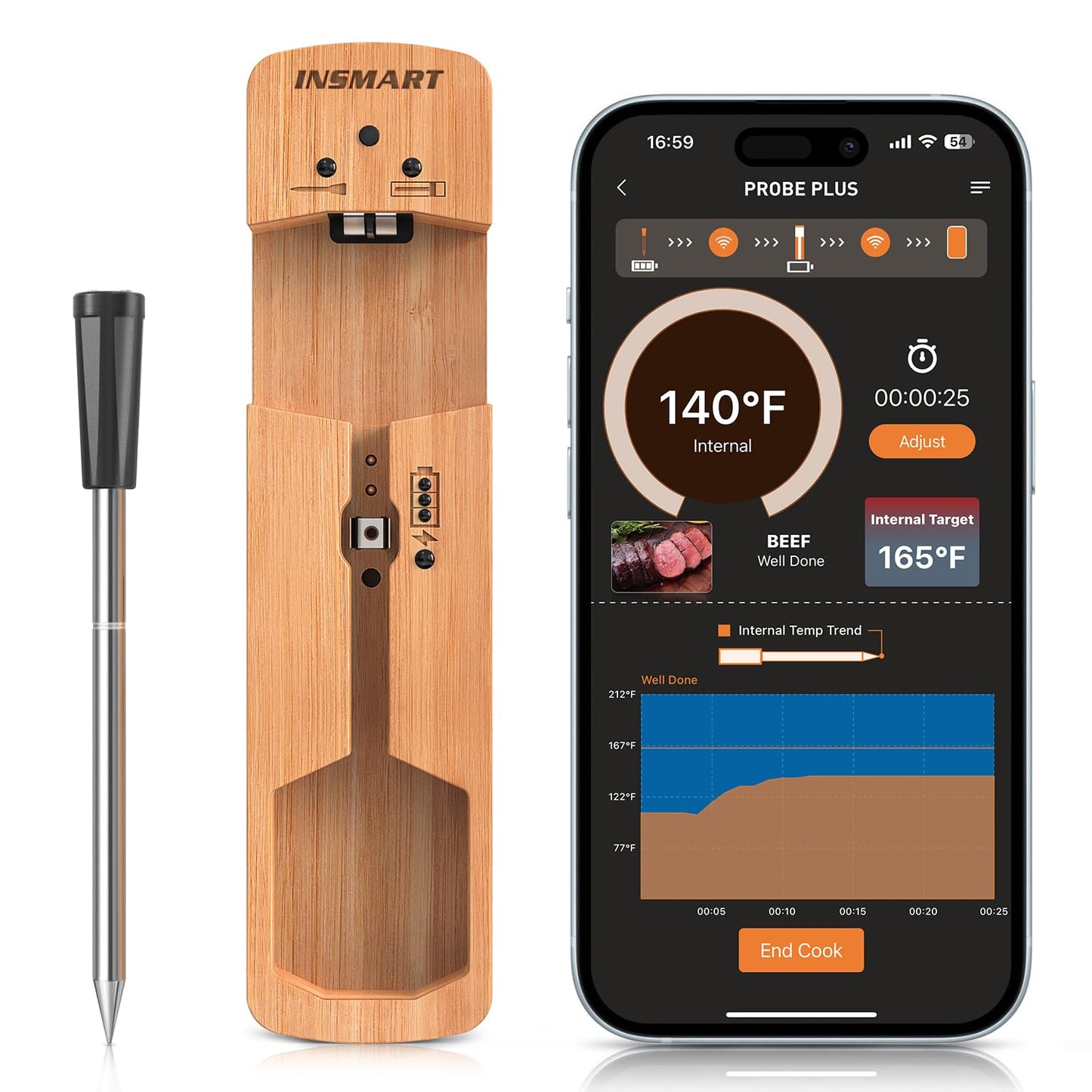 INSMART Wireless Meat Thermometer: Precision Grilling