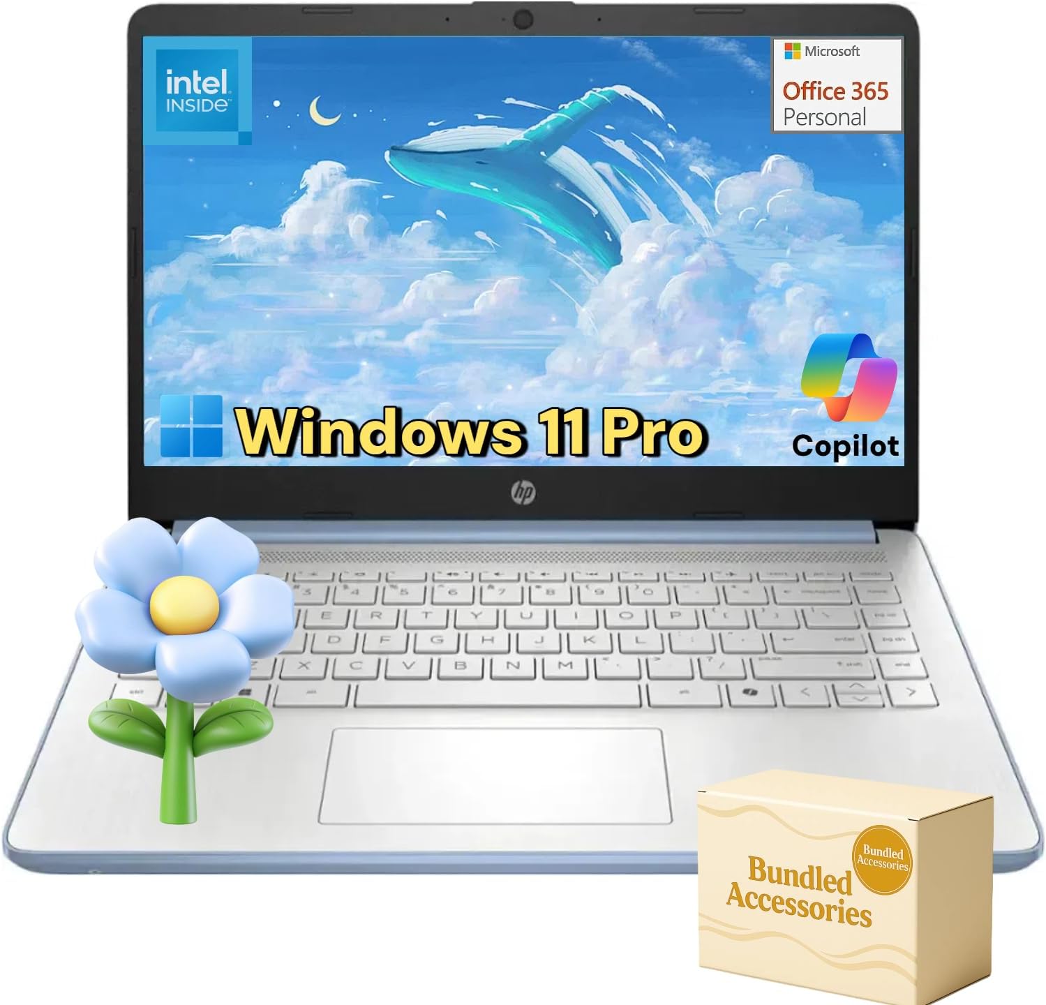 HP Slim Laptop for Business & Student - Efficient Quad-Core Power