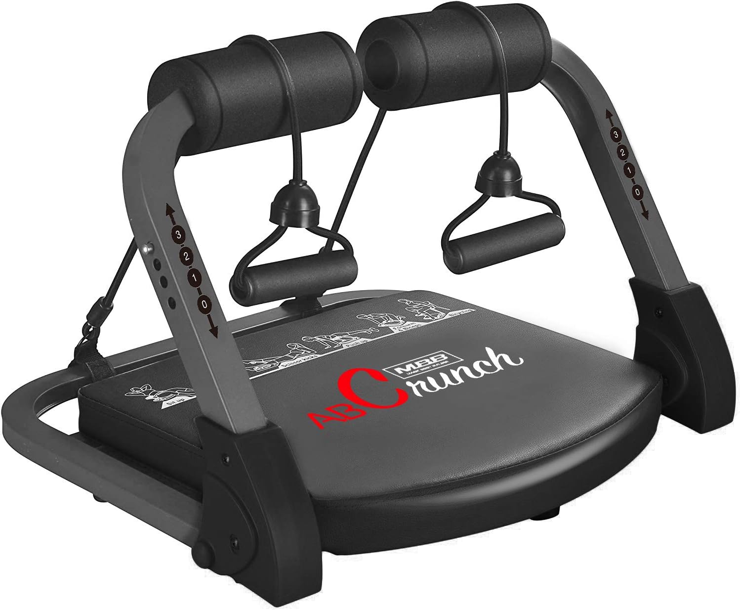 Fitlaya Ab Machine: Total Body Fitness