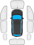 KMF 8pcs Full Window Sun Shades Custom Fit for Jeep Compass 2017-2024