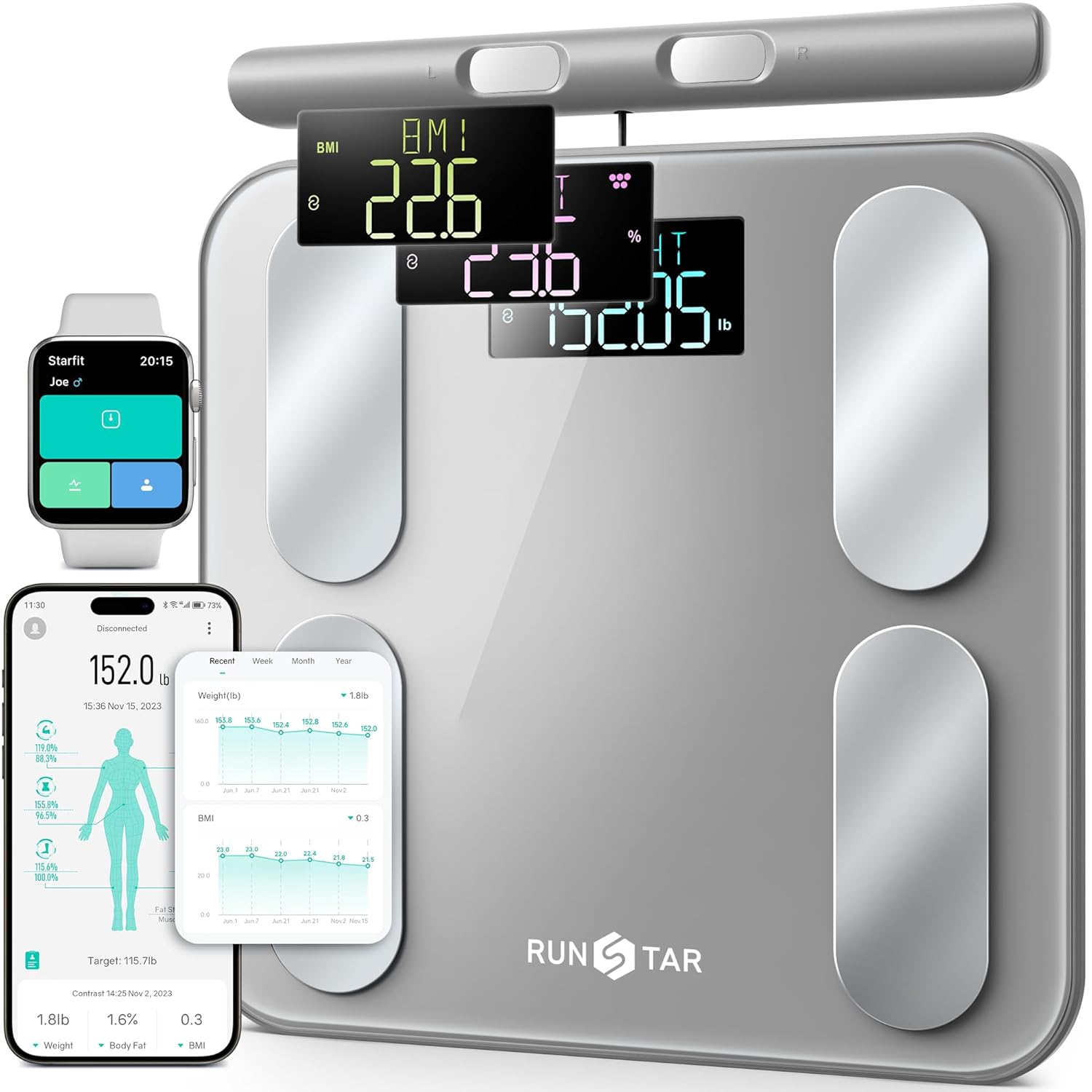 Runstar Smart Scale: 28 Measurements, Voice Prompt, FSA Eligible