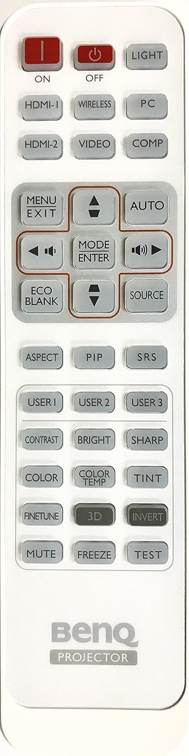 New Replaced BenQ 5J.J7N06.001 Remote Control for Projectors