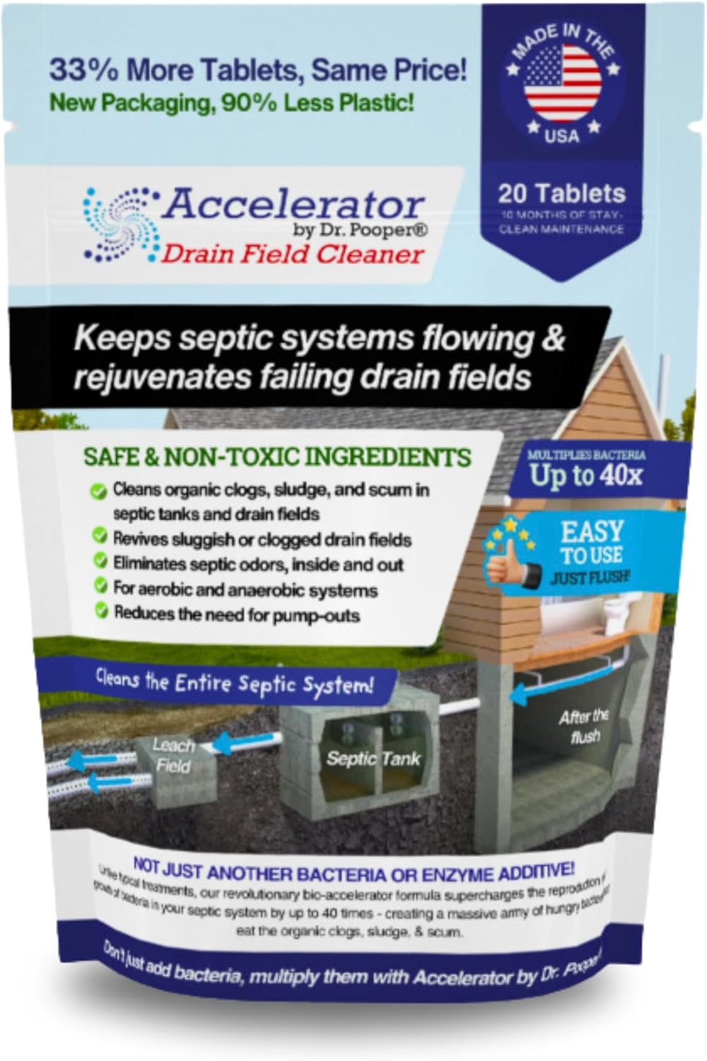 Drain Field Cleaner Tablets Clear Tough Clogs and Odors Fast