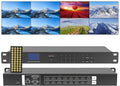 HDMI Matrix Switch 8x8 1080P@60Hz - Web GUI Rack Mount Matrix