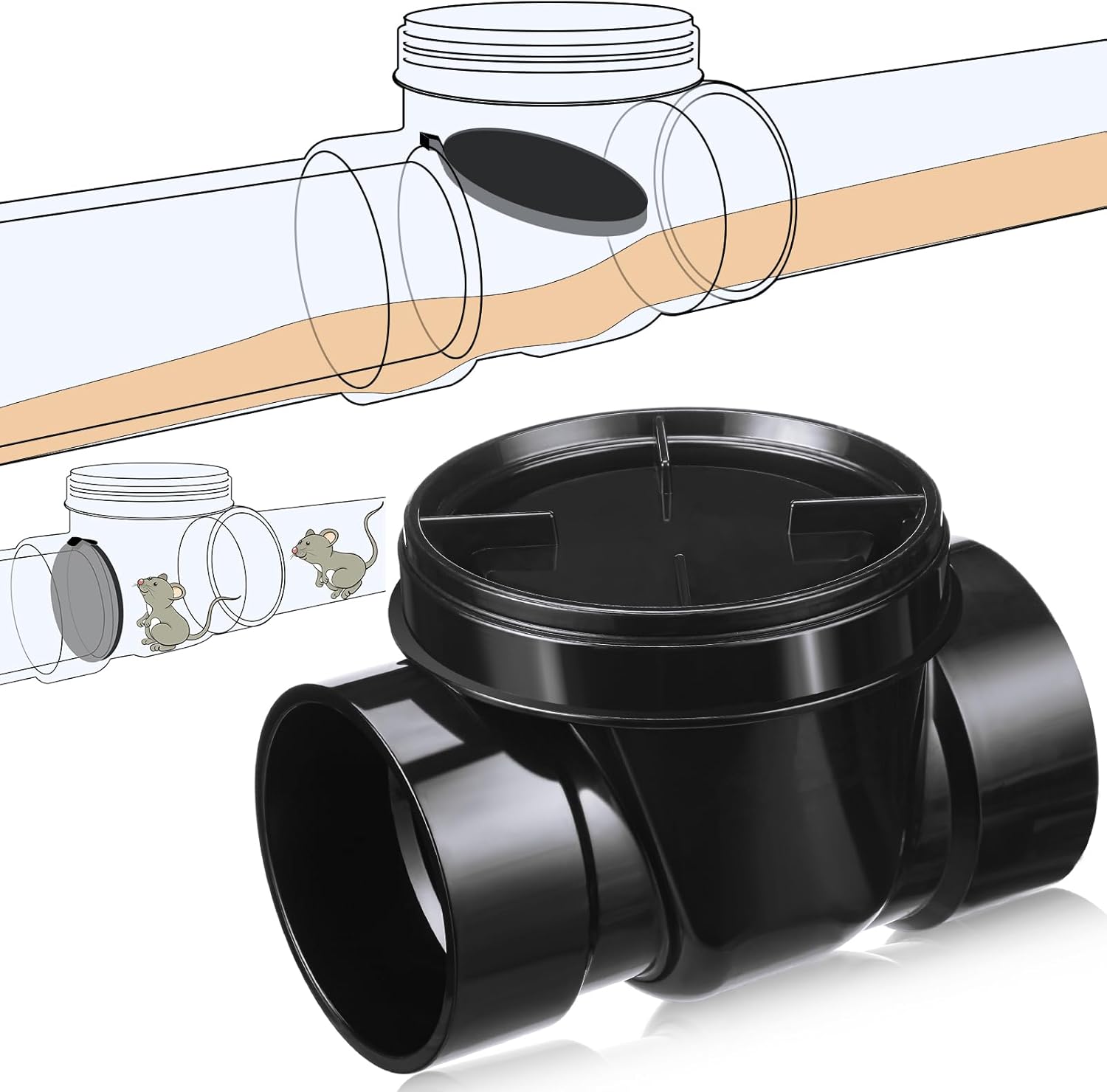 Tondiamo Backwater Valve Drain Backflow Preventer for Sewage
