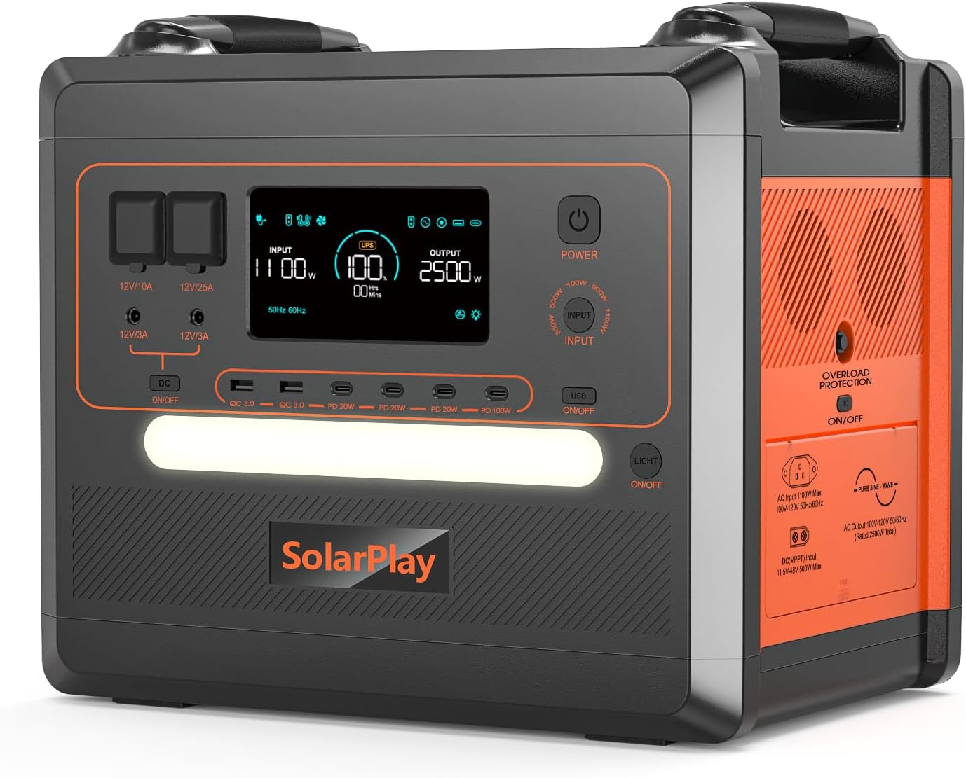 Fast Charge Solar Power Station | CellPlay