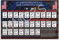 The 48 Laws of Power Poster Motivational Canvas Art - 30x20 in