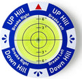 Level Up Your Putting Game with KeoPuals