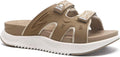 ONCAI Womens Orthotic Sandals for Comfort and Recovery