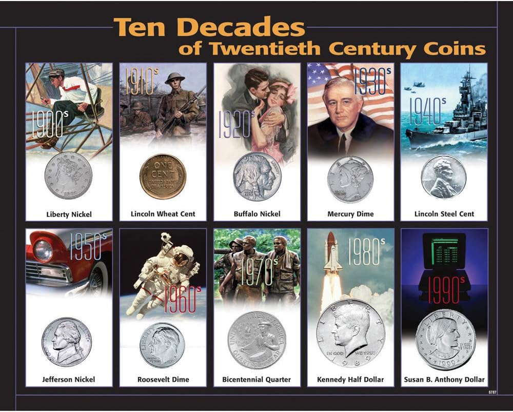 10 Decades 20th Century Coins - Rare Collectible Set for All Ages