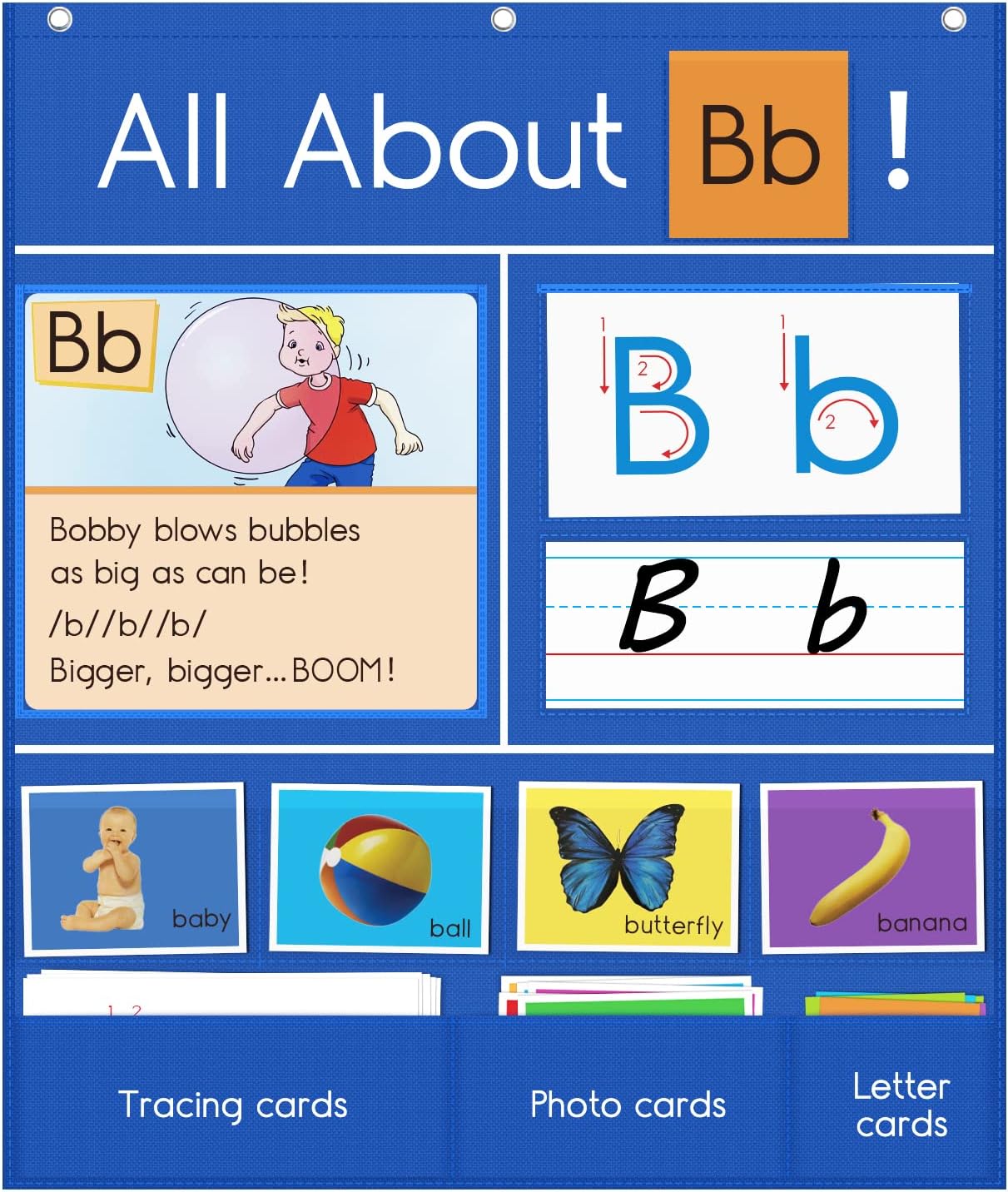 All About Letter Pocket Chart for Daily Alphabet Learning