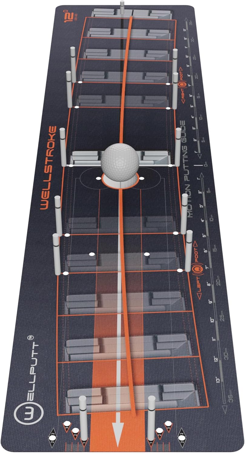 Improve Stroke Accuracy with Wellputt Putter Tool