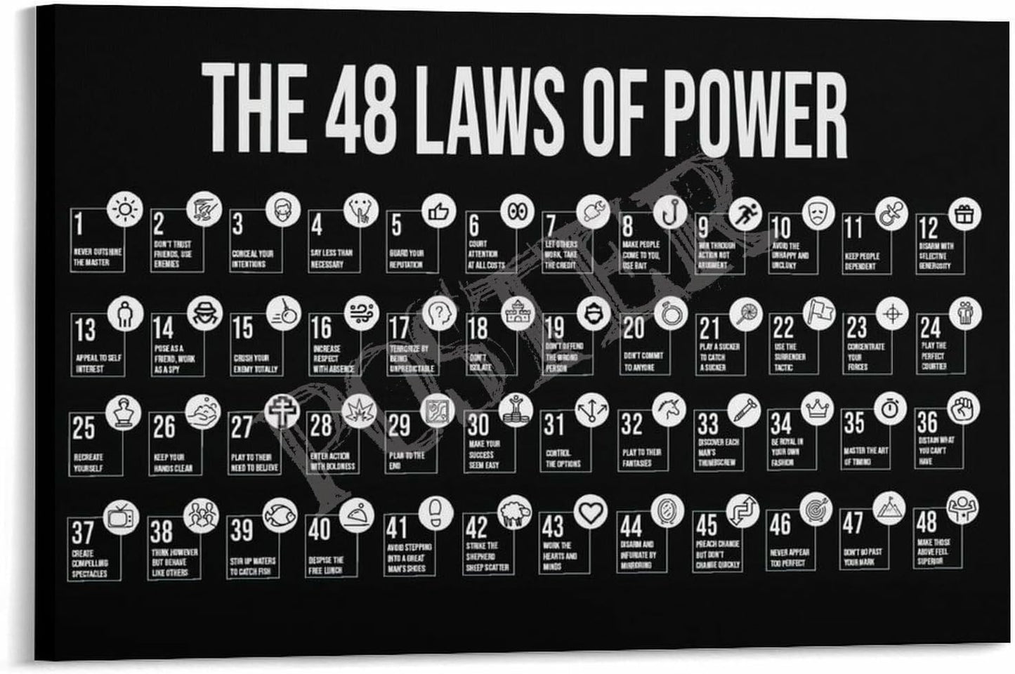 Robert Greene's Power Laws Poster - Inspire Your Space