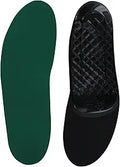 Spenco Rx Orthotic Arch Support Full Length Shoe Insoles Review