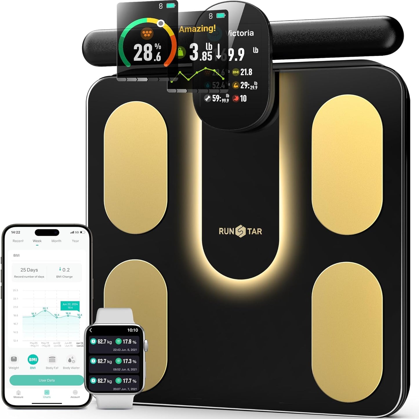 Smart Scale: 28 Body Compositions, FSA & HSA Eligible