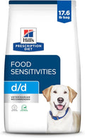 Hill's Prescription Diet d/d Potato & Duck Dry Dog Food