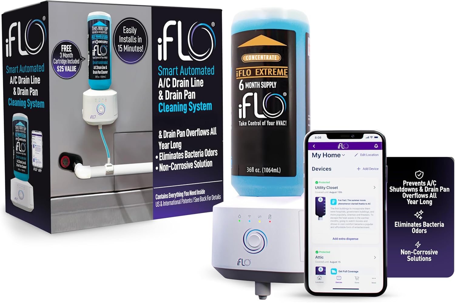 iFLO Smart Automated A/C Drain Line Cleaner for HVAC Systems