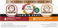 Nutro Ultra Wet Dog Food Filets in Gravy Variety Pack Review