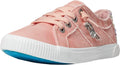 Blowfish Malibu Women's Fruit Sneaker with SuperFoamShock Comfort