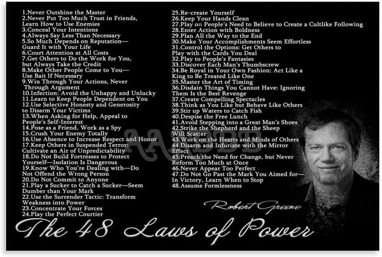 48 Laws of Power Canvas Poster - Inspire Your Living Space!