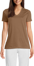 Lands' End Women's Relaxed American-Grown Supima Cotton (Style RM7V)