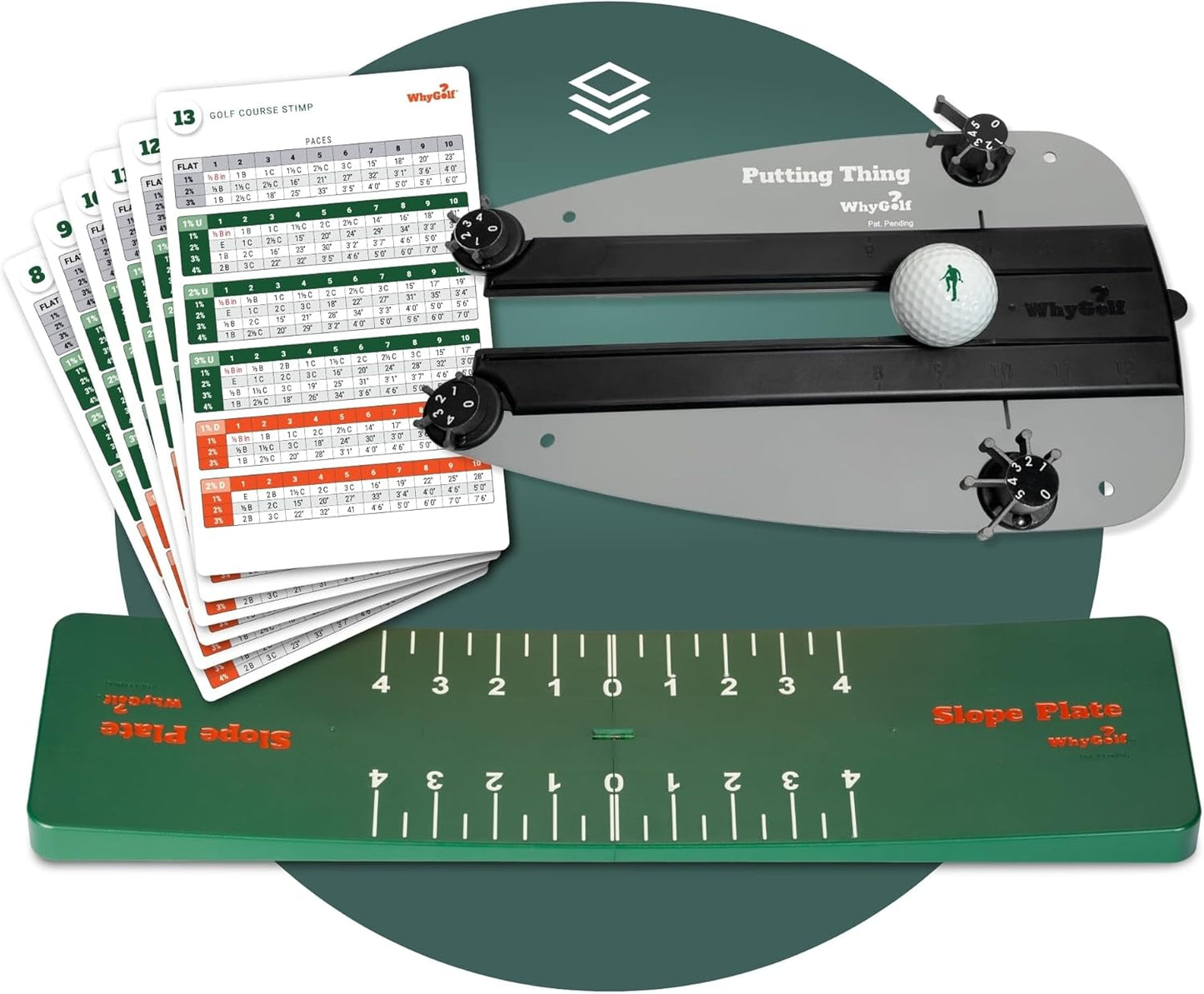 WHYGOLF Putting System for Stroke Accuracy and Green Reading