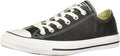 Converse Women's Chuck Taylor All Star High Top Sneakers - Canvas