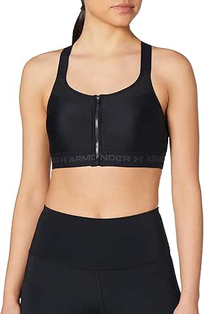Under Armour Women's High Impact Crossback Zip Sports Bra Review