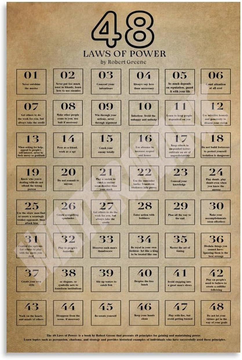 48 Laws of Power Canvas Poster - Bold Decor