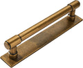 Antique Brass Cabinet Pull Backplate 5-Pack - Solid Zinc Vintage Look
