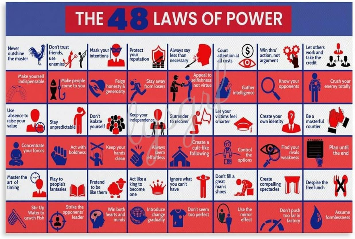Powerful Robert Greene Quote Poster Set