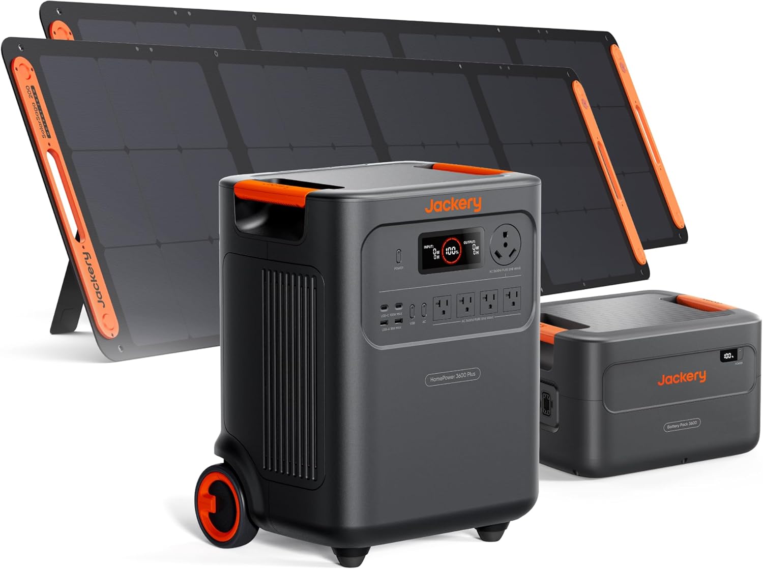 Jackery HomePower 3600 Plus Portable Power Station for Emergencies