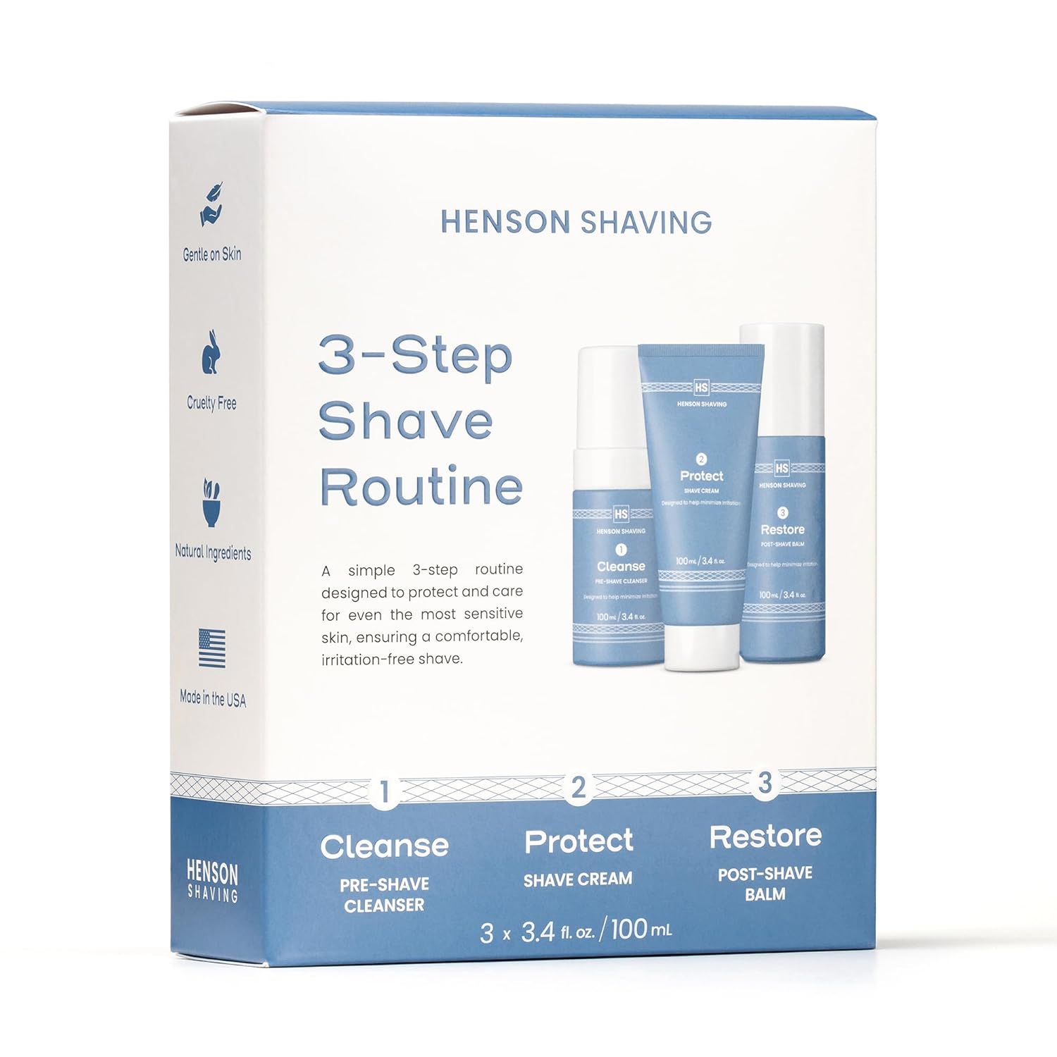 Henson Shaving Skin Care Combo 3-Step Kit for Men - Smooth Shaves