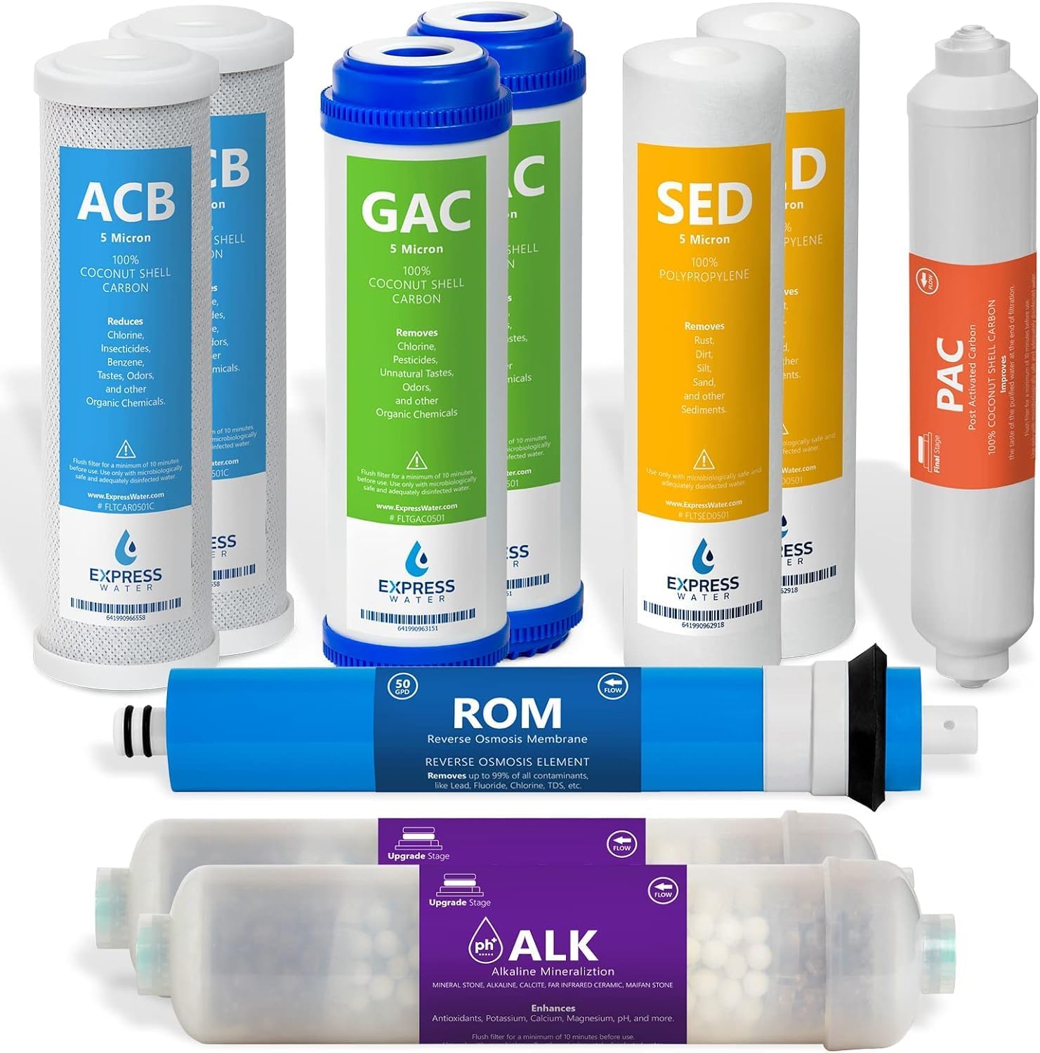 Express Water 1 Year Alkaline Reverse Osmosis Filter Set Review