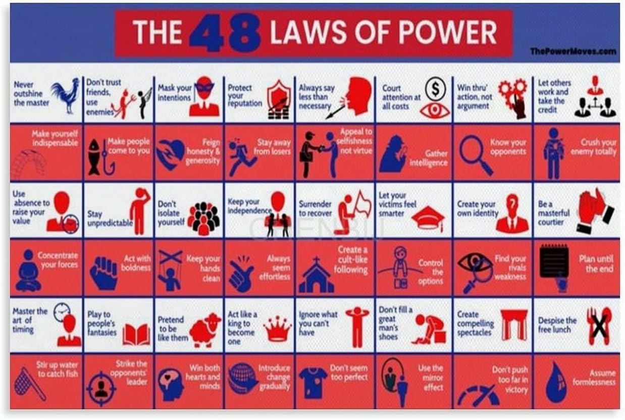 48 Laws of Power Motivational Poster