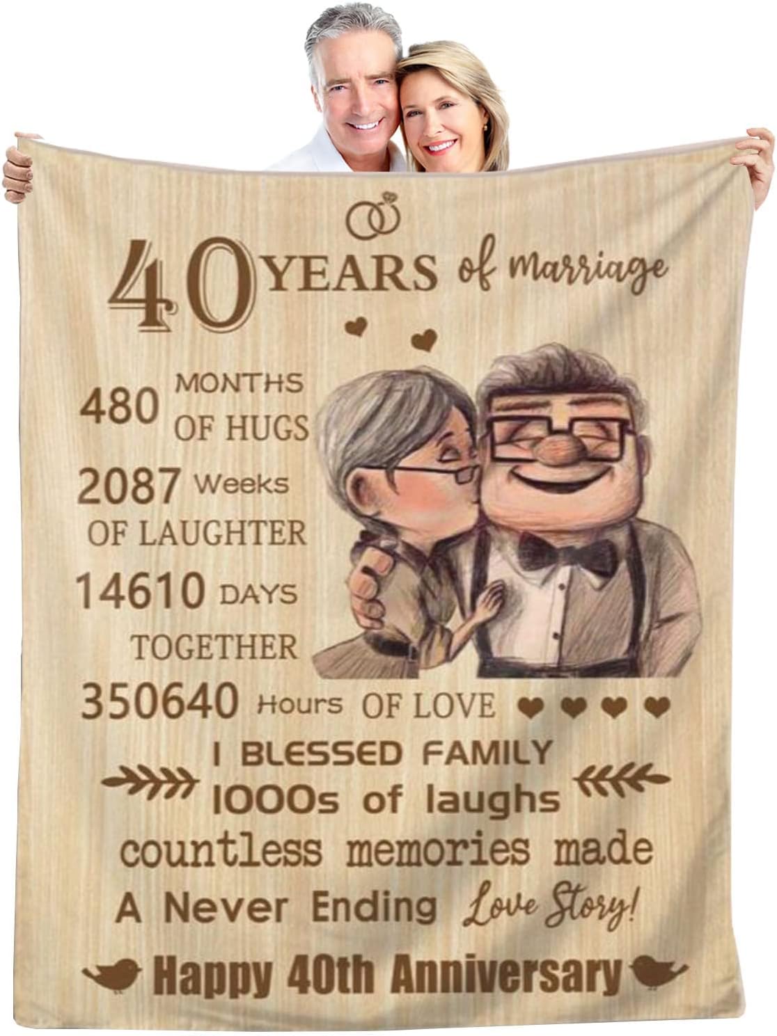 40th Anniversary Blanket Gifts for Couples and Parents