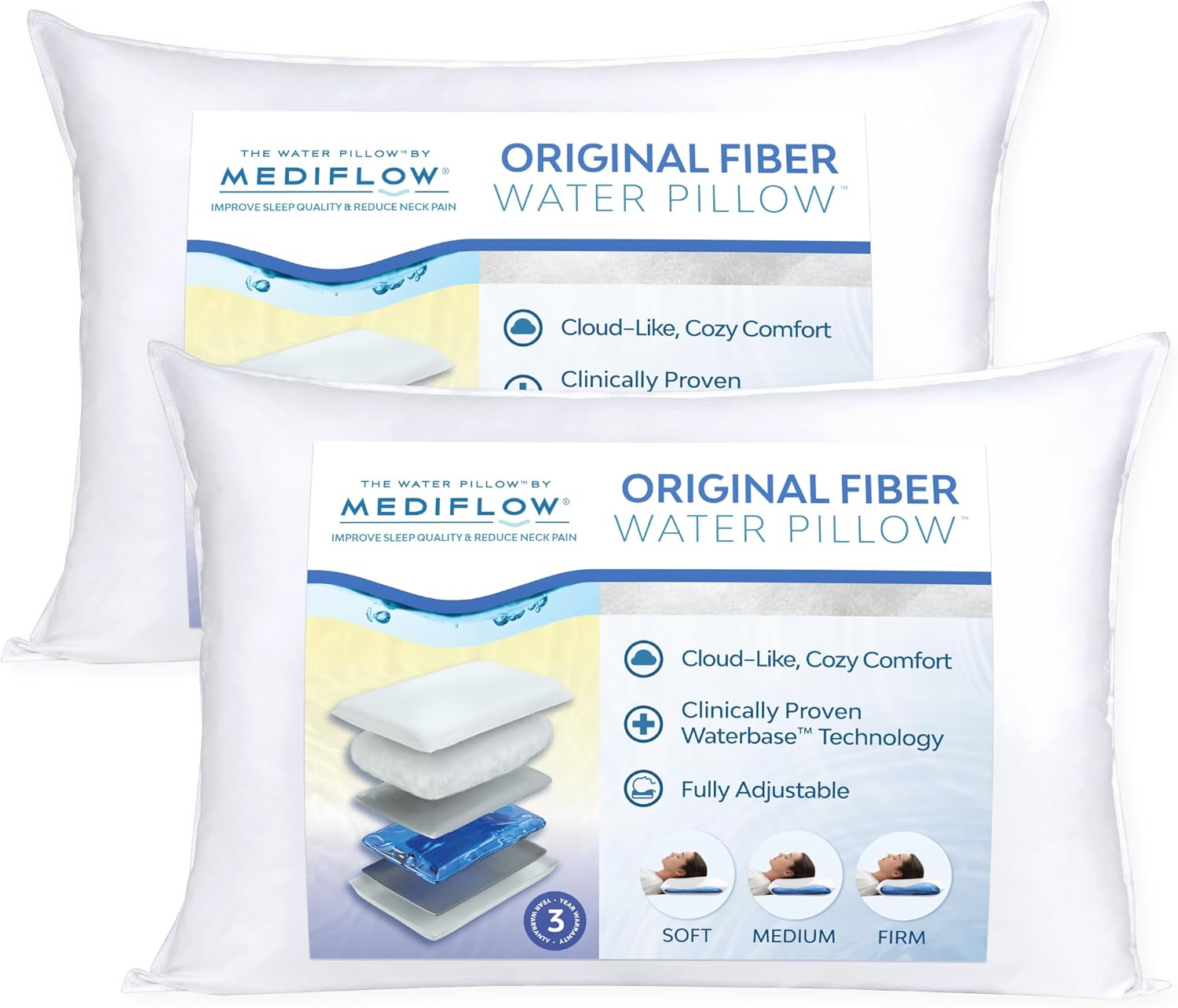 Mediflow Fiber Water Pillow for Neck Pain Relief and Comfort